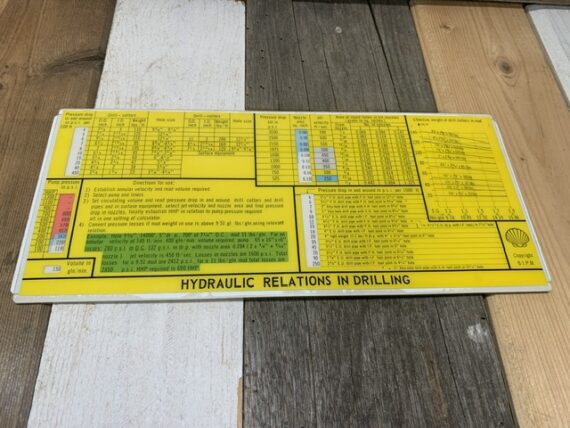 2x ALRO oil Spill and drilling slide charts 1980 Holland - Image 7