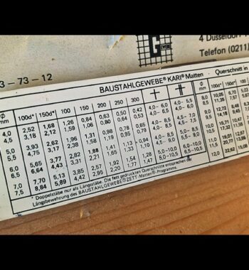 Aristo 80151 BG Concrete pocket slide rule case 1960 Germany